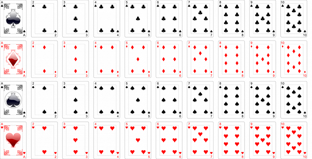 Baccarat Online: Et dybdegående kig på dette spændende casinospil